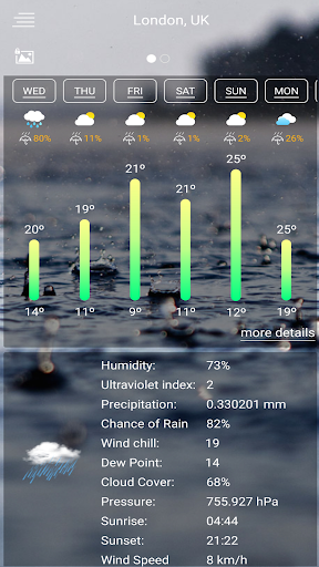 Accurate Weather Forecast Check Temperature 2021 mod screenshots 4