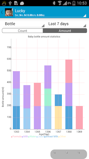 Baby Care – track baby growth mod screenshots 4