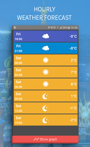 Climate Weather Forecast Pro mod screenshots 4