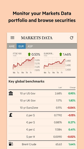 Financial Times mod screenshots 4