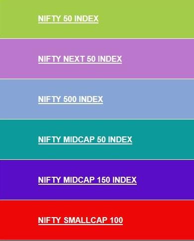 India NSE Stock Shares Market BSE Sensex Nifty mod screenshots 1