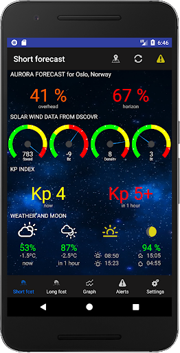 Aurora Alerts – Northern Lights forecast mod screenshots 1