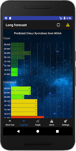 Aurora Alerts – Northern Lights forecast mod screenshots 2