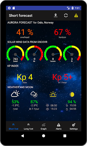 Aurora Alerts – Northern Lights forecast mod screenshots 5