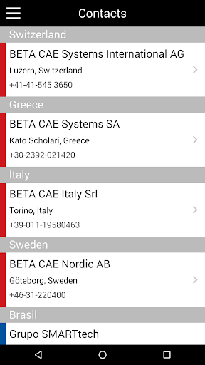 BETA-CAE mod screenshots 5