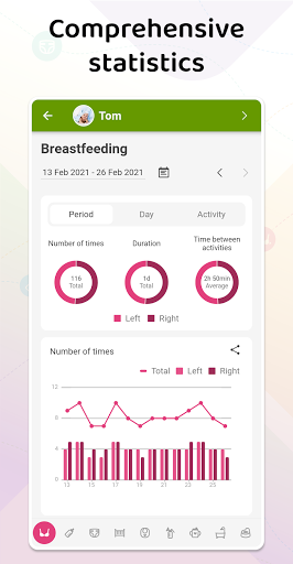Baby Daybook – Newborn Tracker. Breastfeeding log. mod screenshots 5