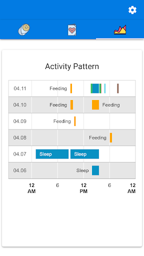 Baby Feeding Tracker – Newborn Feeding and Care mod screenshots 5