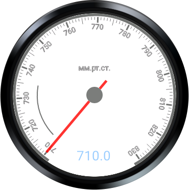 Barometer pressure tracker mod screenshots 3