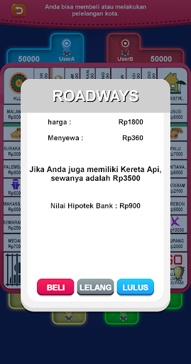 Business Board Indonesia mod screenshots 3