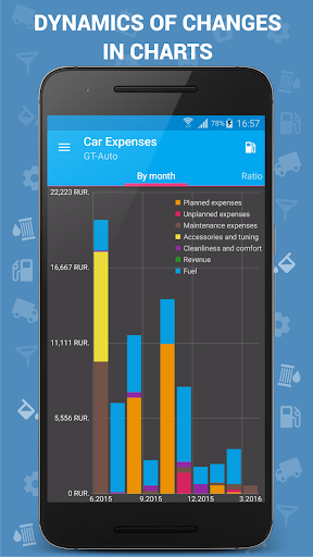 Car Expenses Manager mod screenshots 5