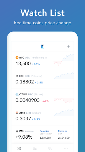 CoinManager- Bitcoin Ethereum Ripple finance app mod screenshots 2