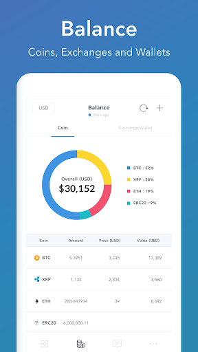 CoinManager- Bitcoin Ethereum Ripple finance app mod screenshots 3