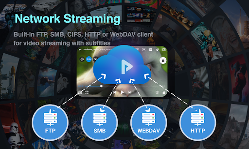 FX Player – video player amp converter Chromecast mod screenshots 5