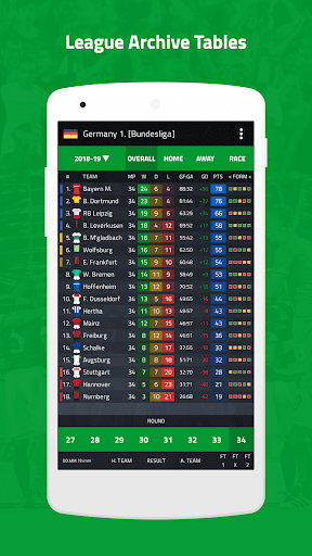 Football Prediction mod screenshots 5