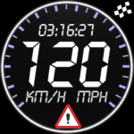 GPS Speedometer – Trip Meter – Odometer MOD