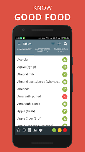 Glycemic Index Load in food net carbs diet tracker mod screenshots 1