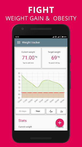 Glycemic Index Load in food net carbs diet tracker mod screenshots 3
