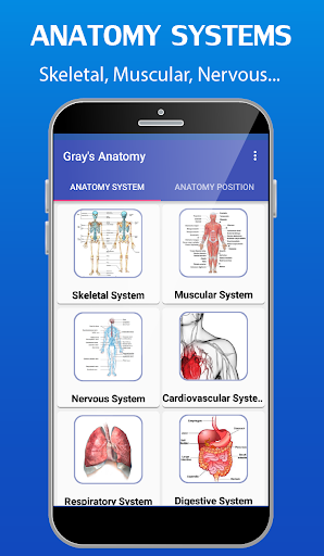 Grays Anatomy – Anatomy Atlas mod screenshots 1