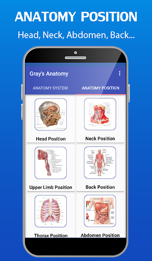 Grays Anatomy – Anatomy Atlas mod screenshots 2