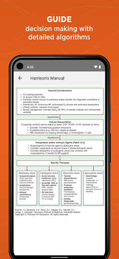 Harrisons Manual of Medicine mod screenshots 4