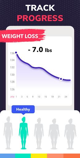 Lose Weight App for Women – Workout at Home mod screenshots 5