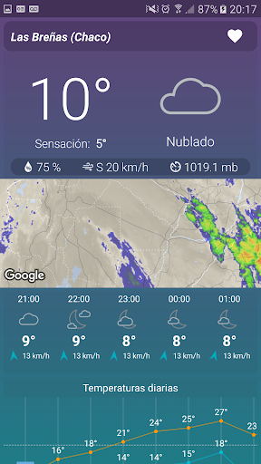 Meteorologa Argentina mod screenshots 3