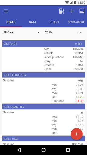 My Cars Fuel logger mod screenshots 1