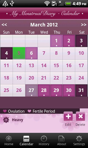 My Menstrual Diary mod screenshots 4