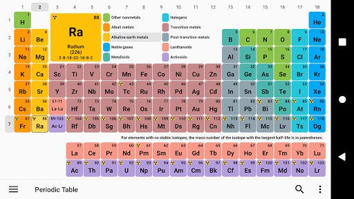 Periodic Table 2021. Chemistry in your pocket mod screenshots 1