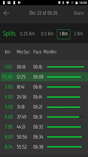Running Distance Tracker mod screenshots 5