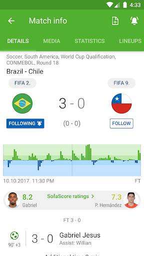 Soccer Scores and Sports Livescore – SofaScore mod screenshots 3