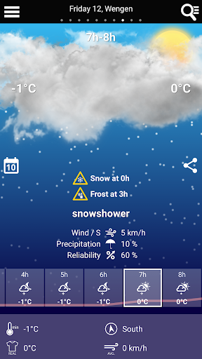 Swiss Weather mod screenshots 1