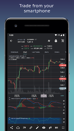 TabTrader Buy Bitcoin and Ethereum on exchanges mod screenshots 1