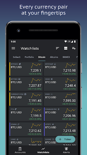 TabTrader Buy Bitcoin and Ethereum on exchanges mod screenshots 2