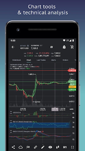 TabTrader Buy Bitcoin and Ethereum on exchanges mod screenshots 3