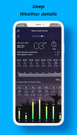 Weather Forecast – Live Weather App 2020 mod screenshots 2