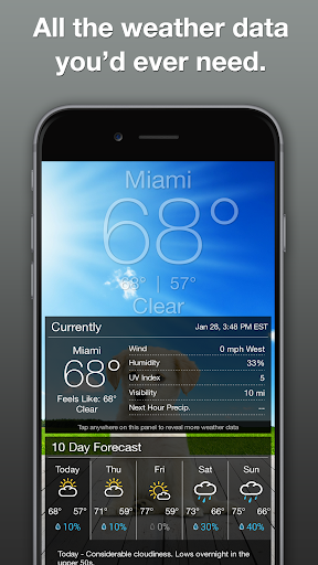 Weather Puppy – App amp Widget Weather Forecast mod screenshots 5