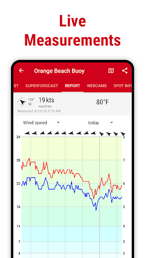 Windfinder Wind forecast Weather Tides amp Waves mod screenshots 5